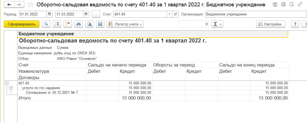 Объяснение двойной записи!!! определение, как это работает и примеры