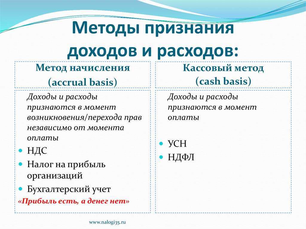 Метод начисления и кассовый метод – все “за” и “против” на примере финансов общественных организаций