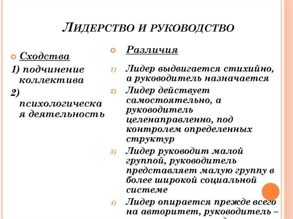 Кто такой лидер, какие качества ему присущи и каждый ли может им быть whj | журнал про маркетинг, digital, бизнес и человека