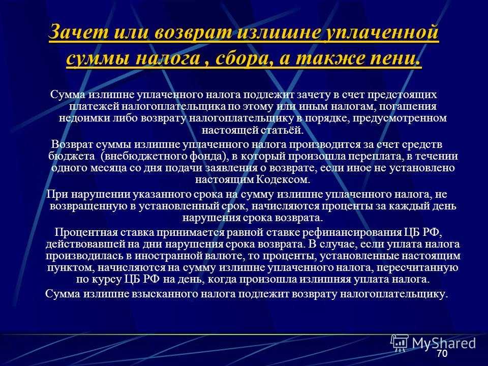 Возврат излишне уплаченного налога. зачет излишне уплаченной суммы налога.