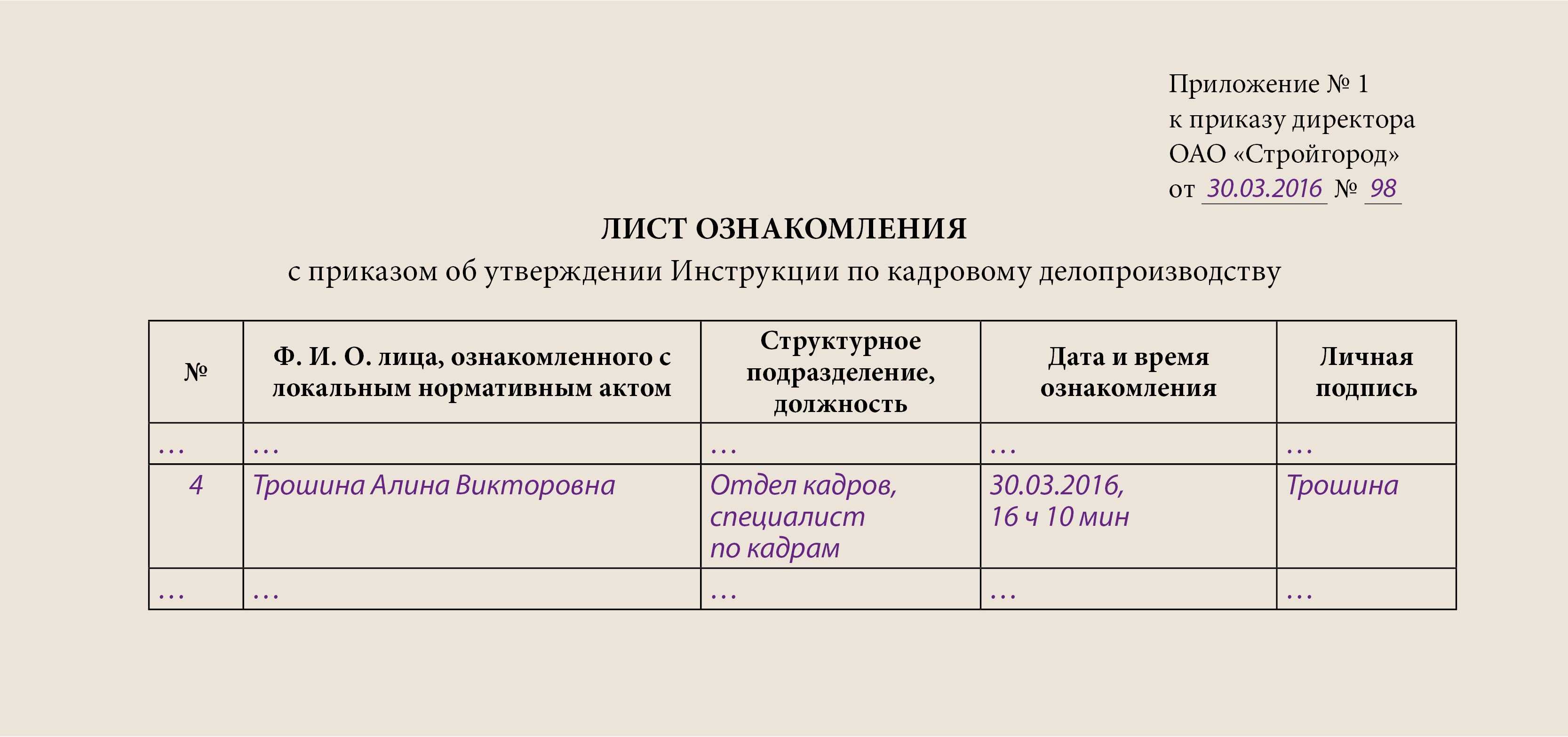 Образец листа ознакомления с локальными нормативными актами 2024