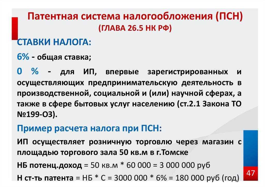 Что такое патент на сдачу квартиры в аренду и как его получить?