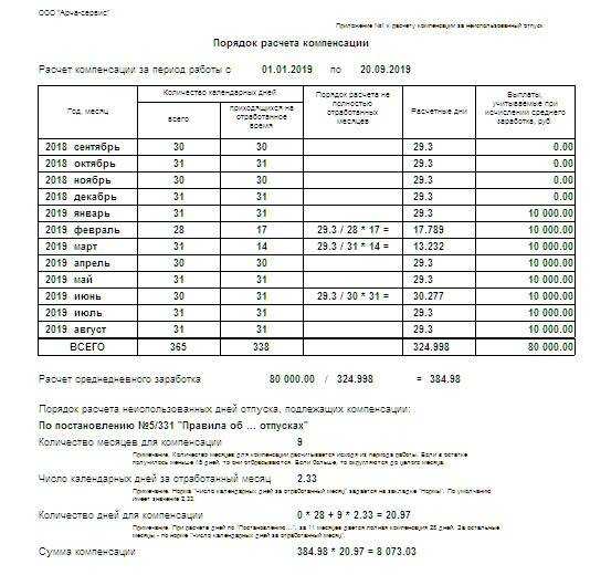 Как получить компенсацию за неиспользованный отпуск