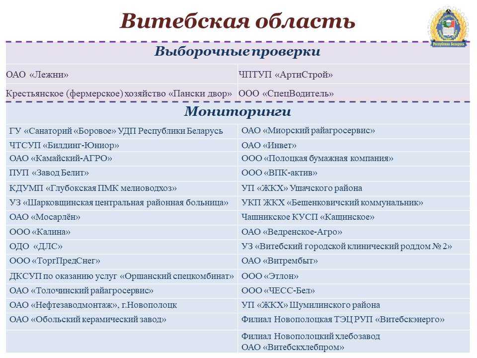 Внешние проверки. часть 2. встречаем уполномоченных | ювелир.info