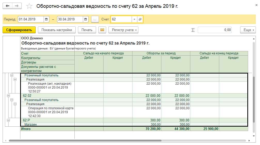 Списание и учет запчастей автомобиля в 1с: бухгалтерии ред. 3.0