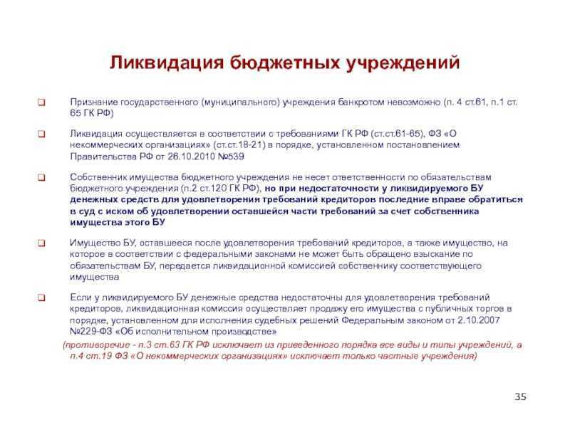 Как закрыть ооо самостоятельно
