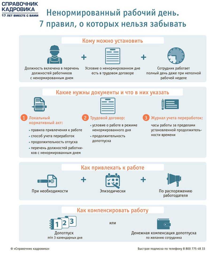 Устанавливаем ненормированный рабочий день