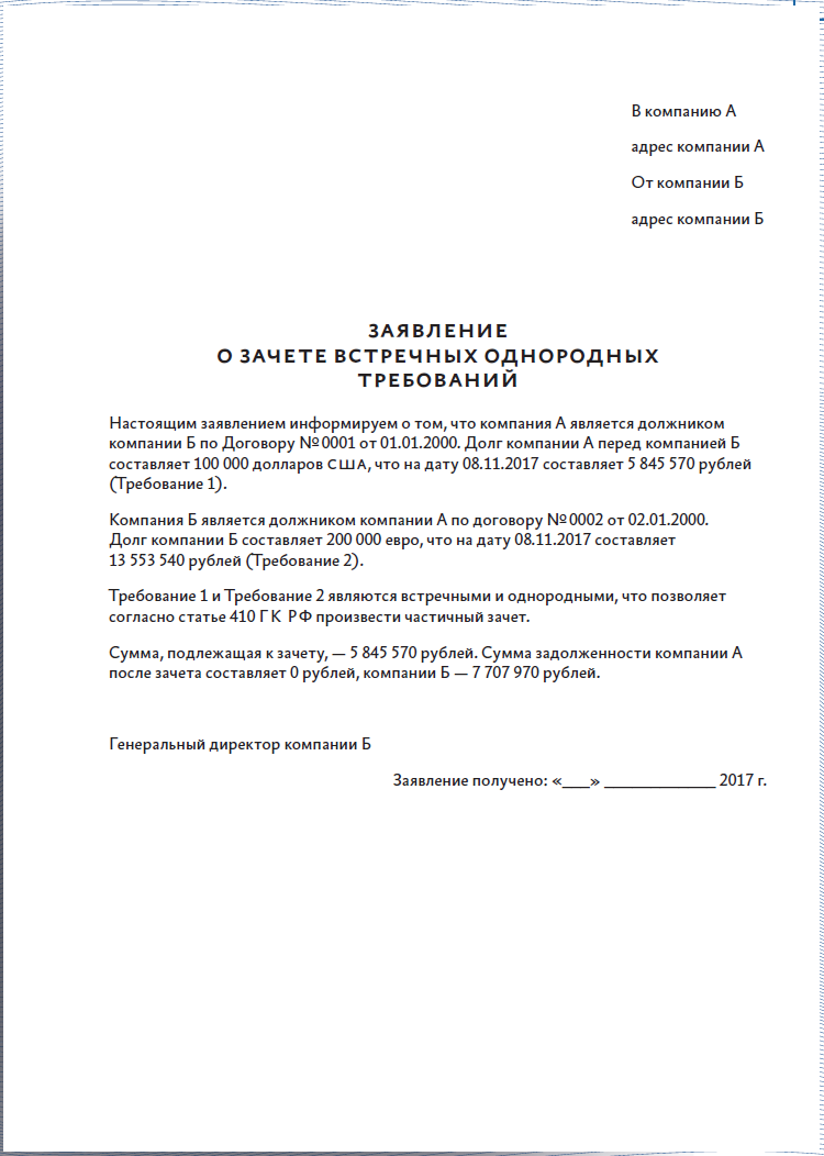 Взаимозачеты между юридическими лицами в 2024 году