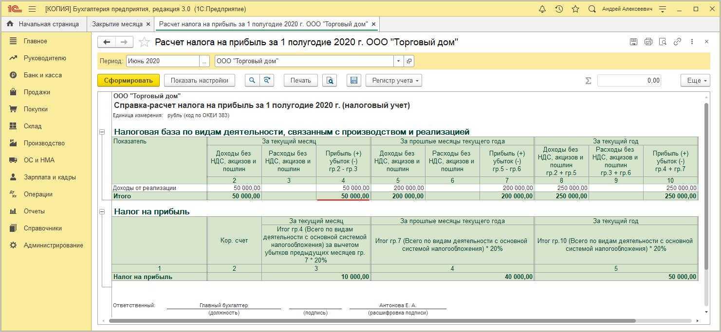 Эффективное управление группой компаний — 2024