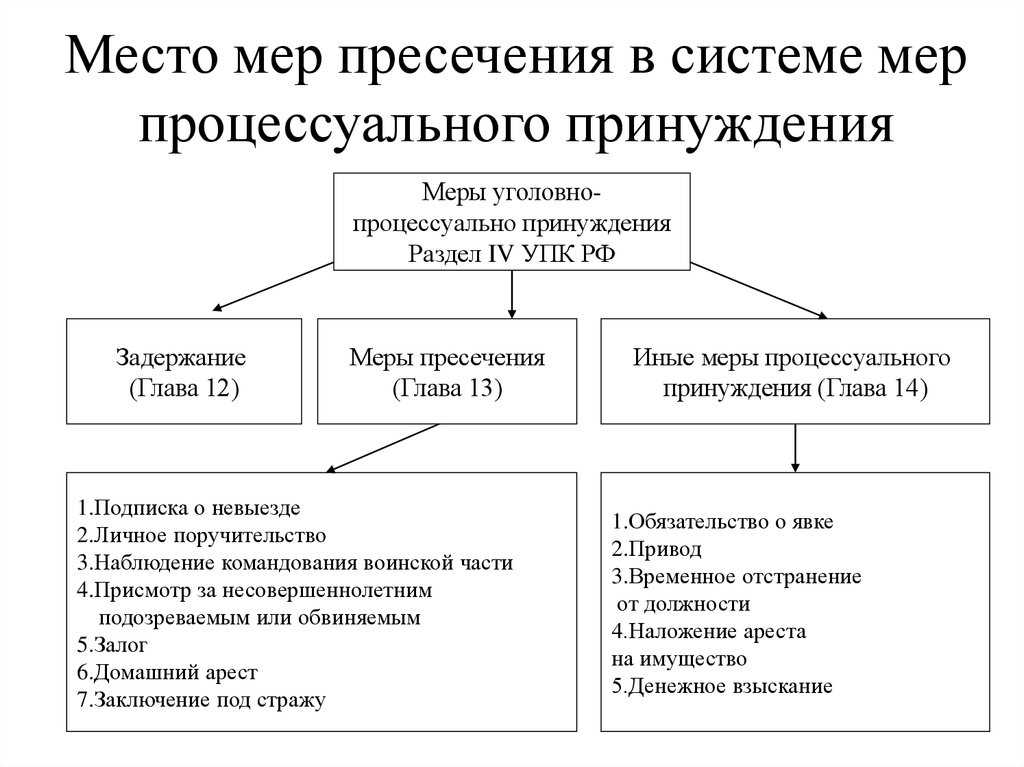 Фактическая аффилированность лиц в банкротстве