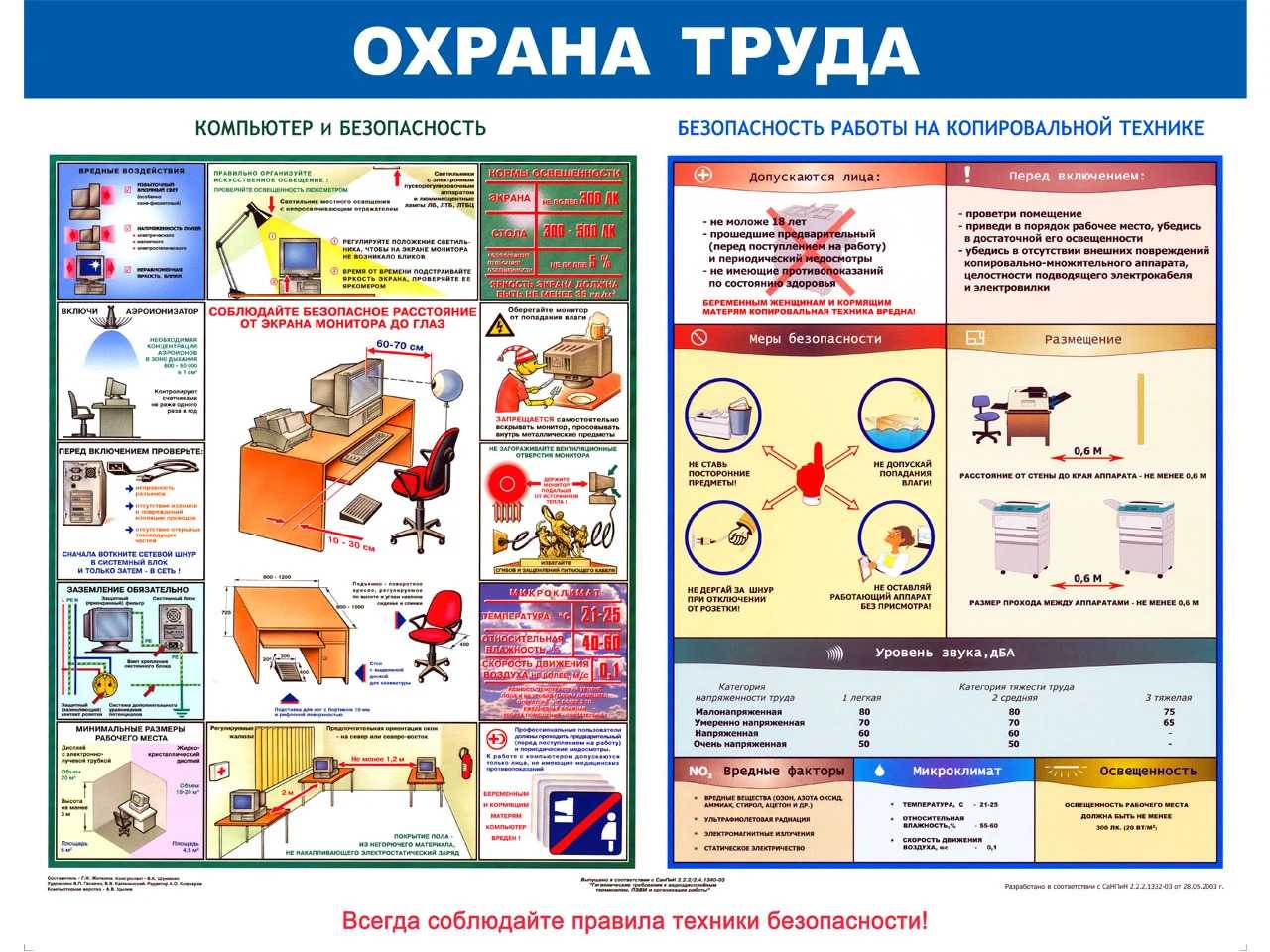 План по улучшению условий и охраны труда на 2024 год