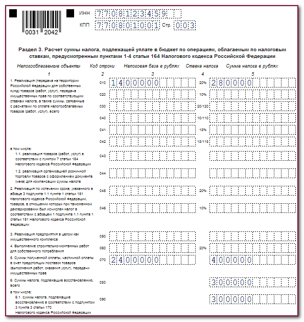 Заполнение строки 070 в форме 6-ндфл - что туда входит (2020 - 2021)?