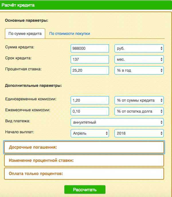 Что будет, если просрочить платеж «долями» | fcbg