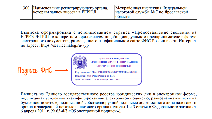 Как заказать срочную справку об отсутствии задолженности по налогам - news-nnovgorod.ru