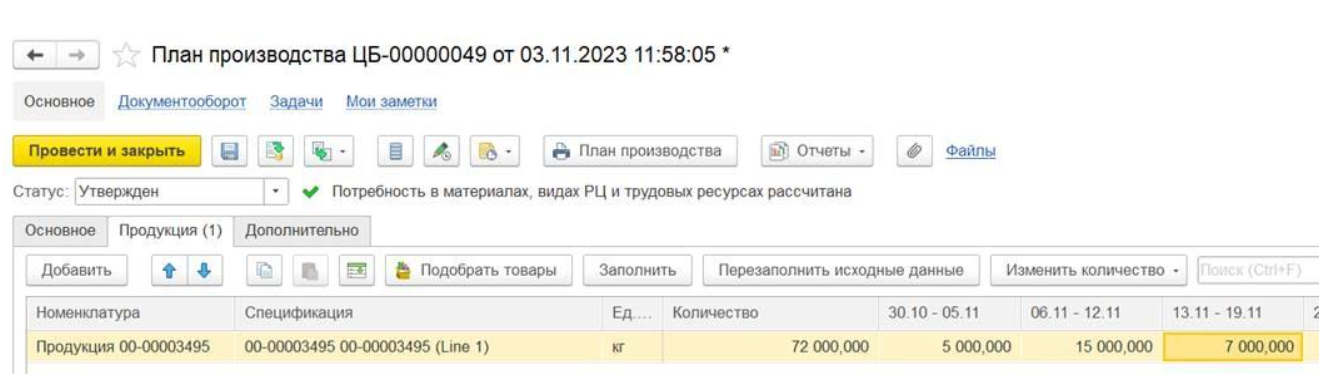 Учет производства в «1с:erp»