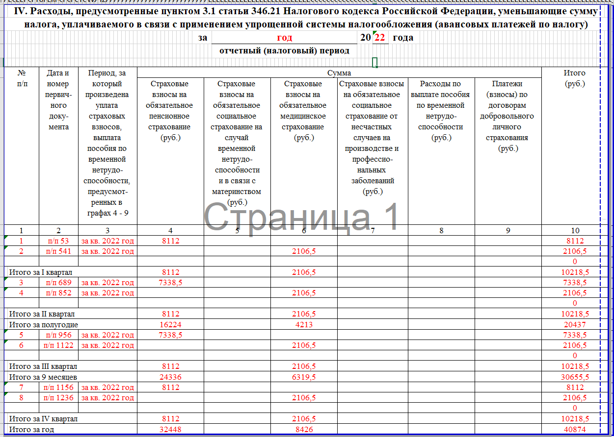 Товарная накладная торг-12: правила заполнения, образец