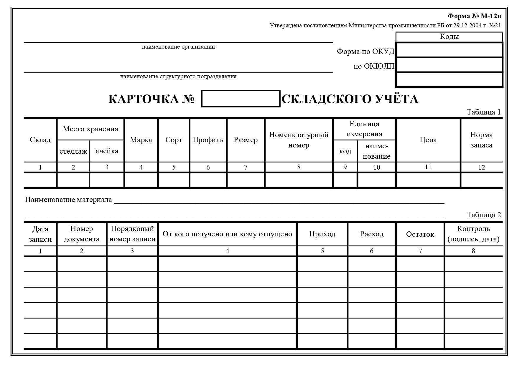 Как отразить в бухгалтерском учете приобретение товаров | налогобзор.инфо