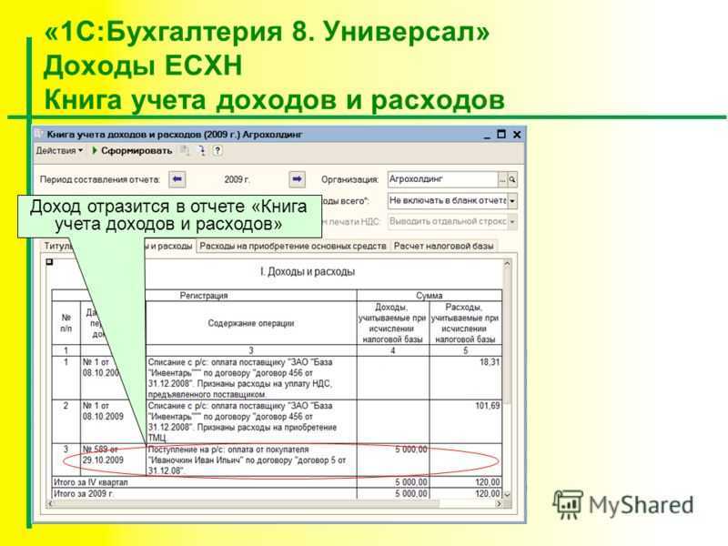 Авансовые платежи по есхн: считаем правильно