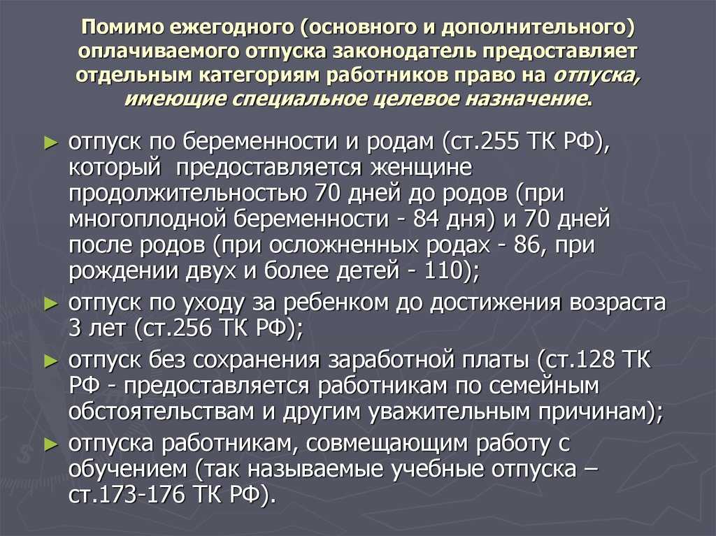 Можно ли предоставлять дополнительный отпуск отдельно от основного