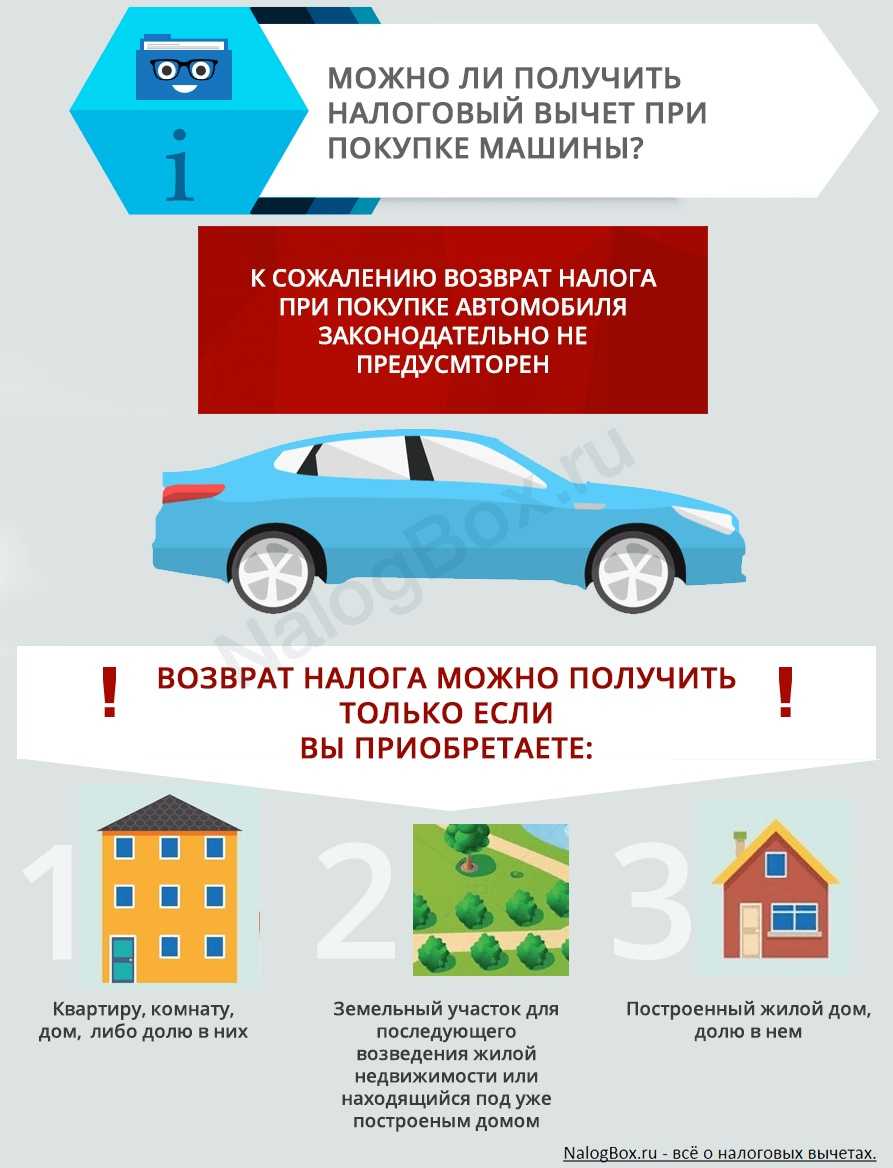 Приобретение автомобиля на практике нередко сопряжено с правовыми и налоговыми рисками Как правильно оформить покупку автомобиля Как определить его первоначальную стоимость Можно ли ее списать в