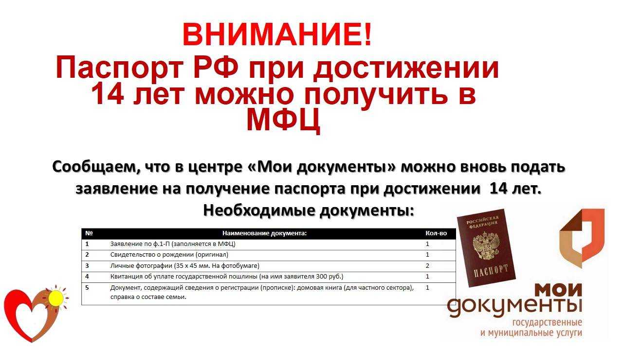 Замена паспорта гражданина рф