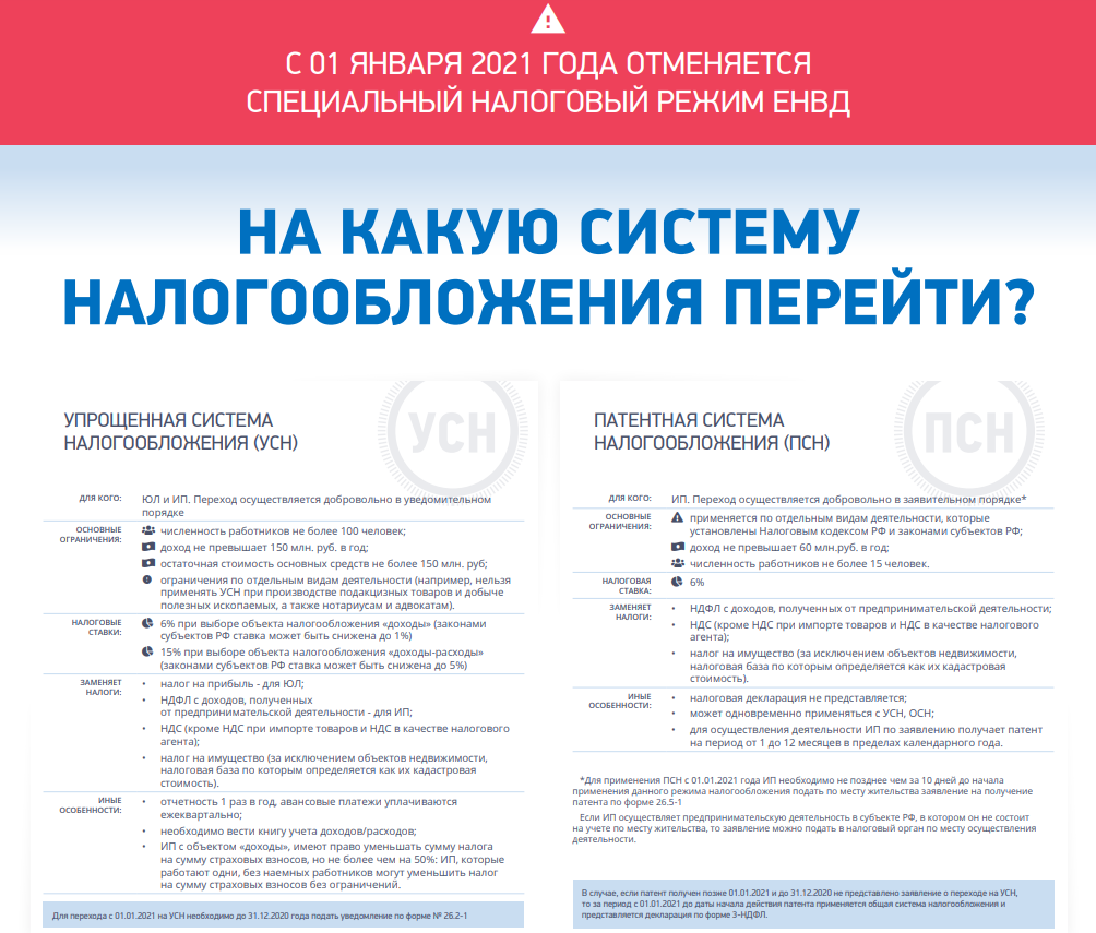 Класс оквэд 38 - сбор, обработка и утилизация отходов;
обработка вторичного сырья