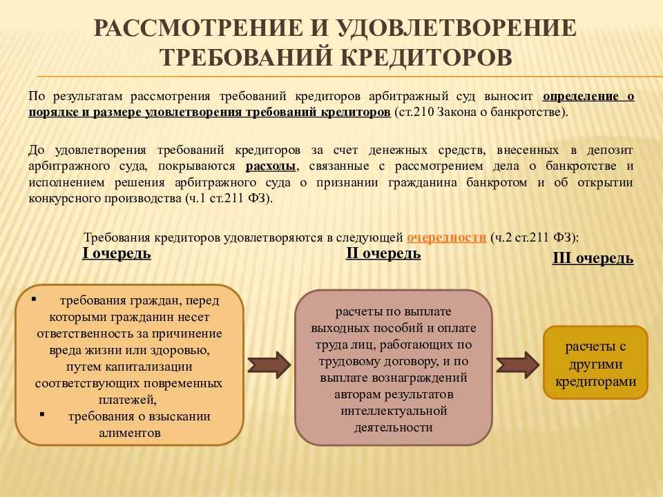 Какими способами можно проверить компанию на банкротство