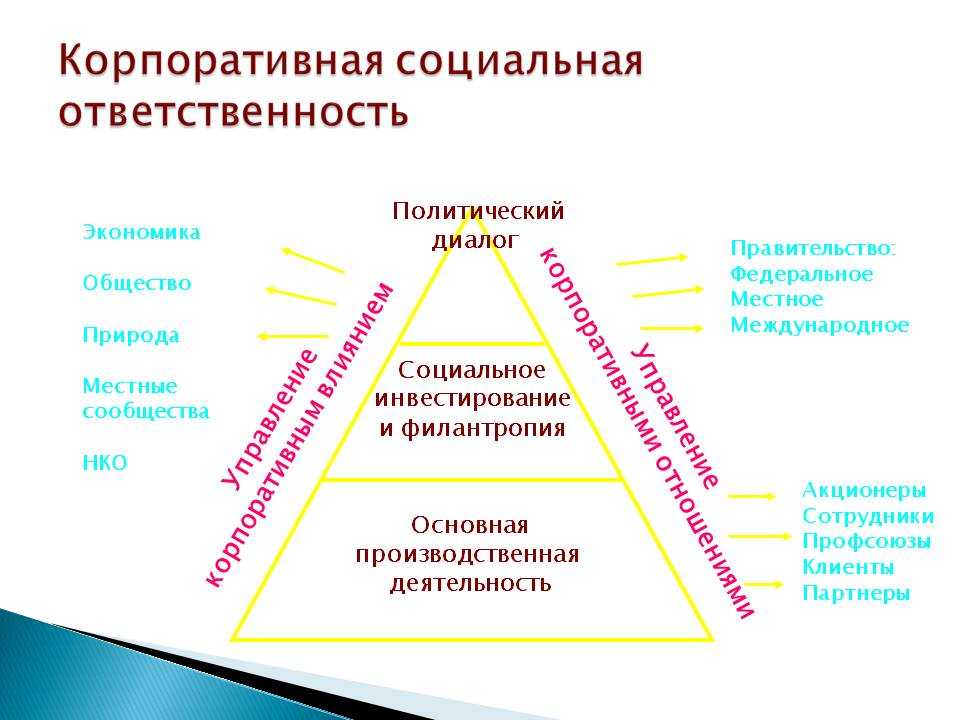 Официальные правила игры в волейбол. технические аспекты