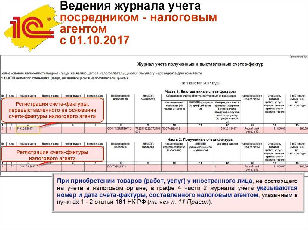 Пользуемся услугами посреднических компаний: перевыставление счетов-фактур по агентским договорам