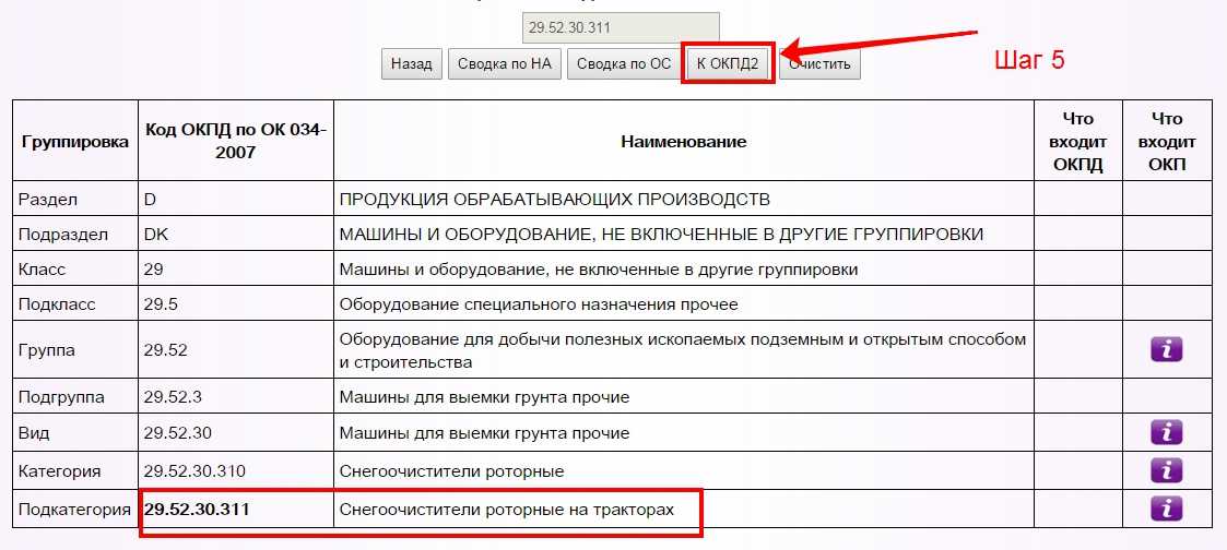 Окпд 2 с расшифровкой и поиском по наименованию 2023
