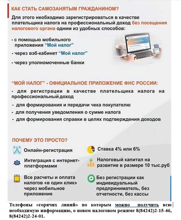 Бизнес для самозанятых: список из 20 бизнес-ниш