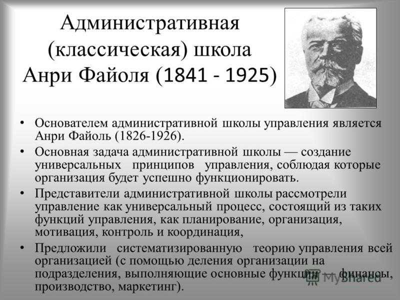 Вклад в теорию развития менеджмента анри файоля. реферат. менеджмент. 2010-07-24