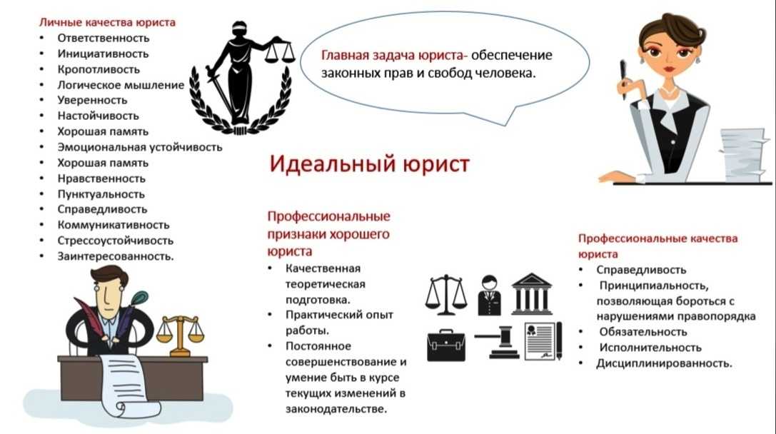 Юрист