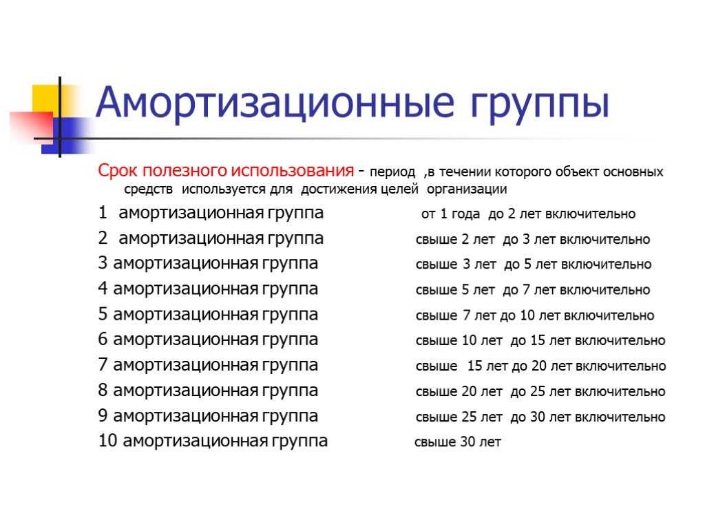 Основные средства в бухгалтерском учете, сумма, списание