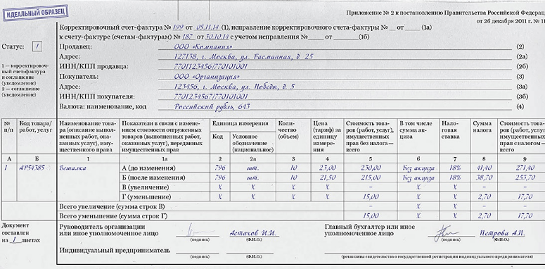 Особенности переноса вычета по ндс на другой период