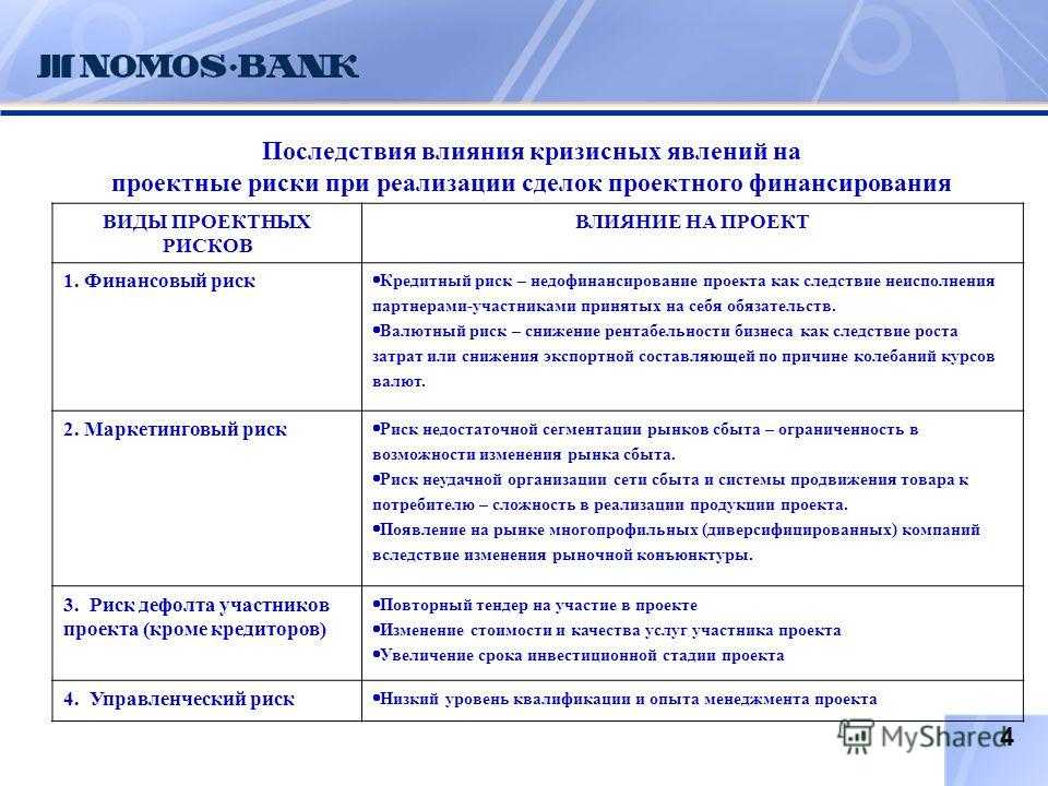 Интеллектуальное здание (bms) –система автоматизации и диспетчеризации здания сауид