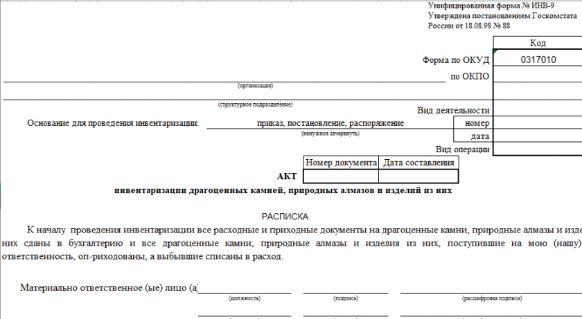 Что такое инвентаризационная опись?
