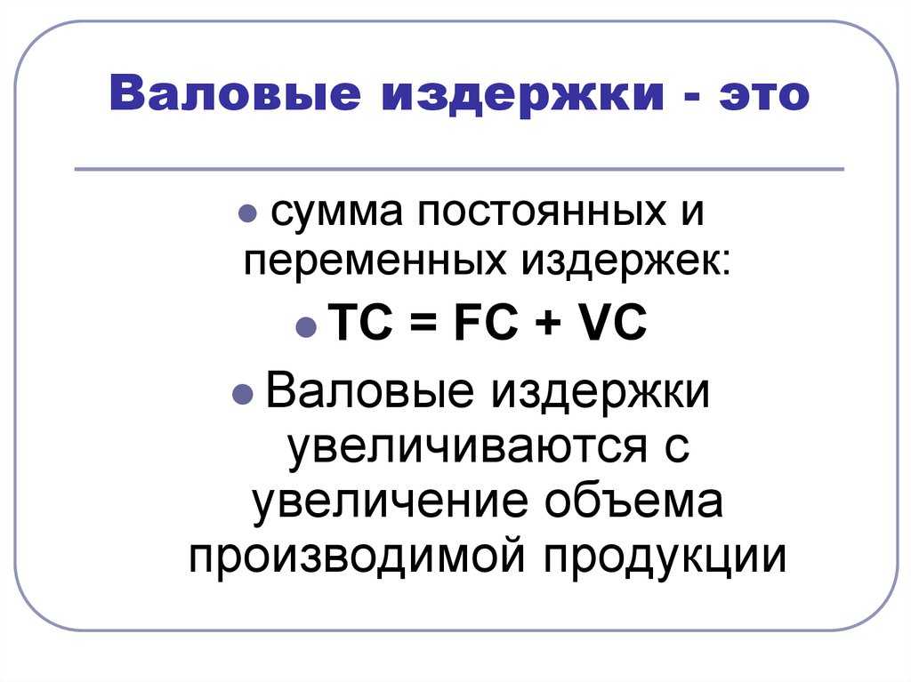 Постоянные затраты