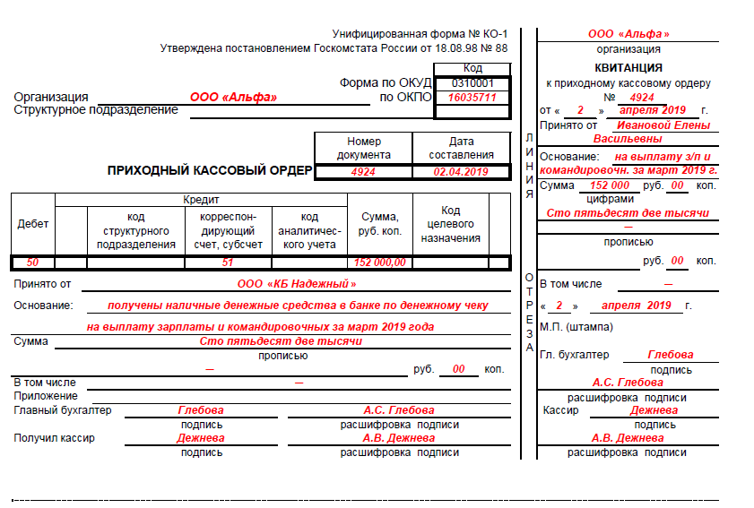 Лимиты наличных расчётов