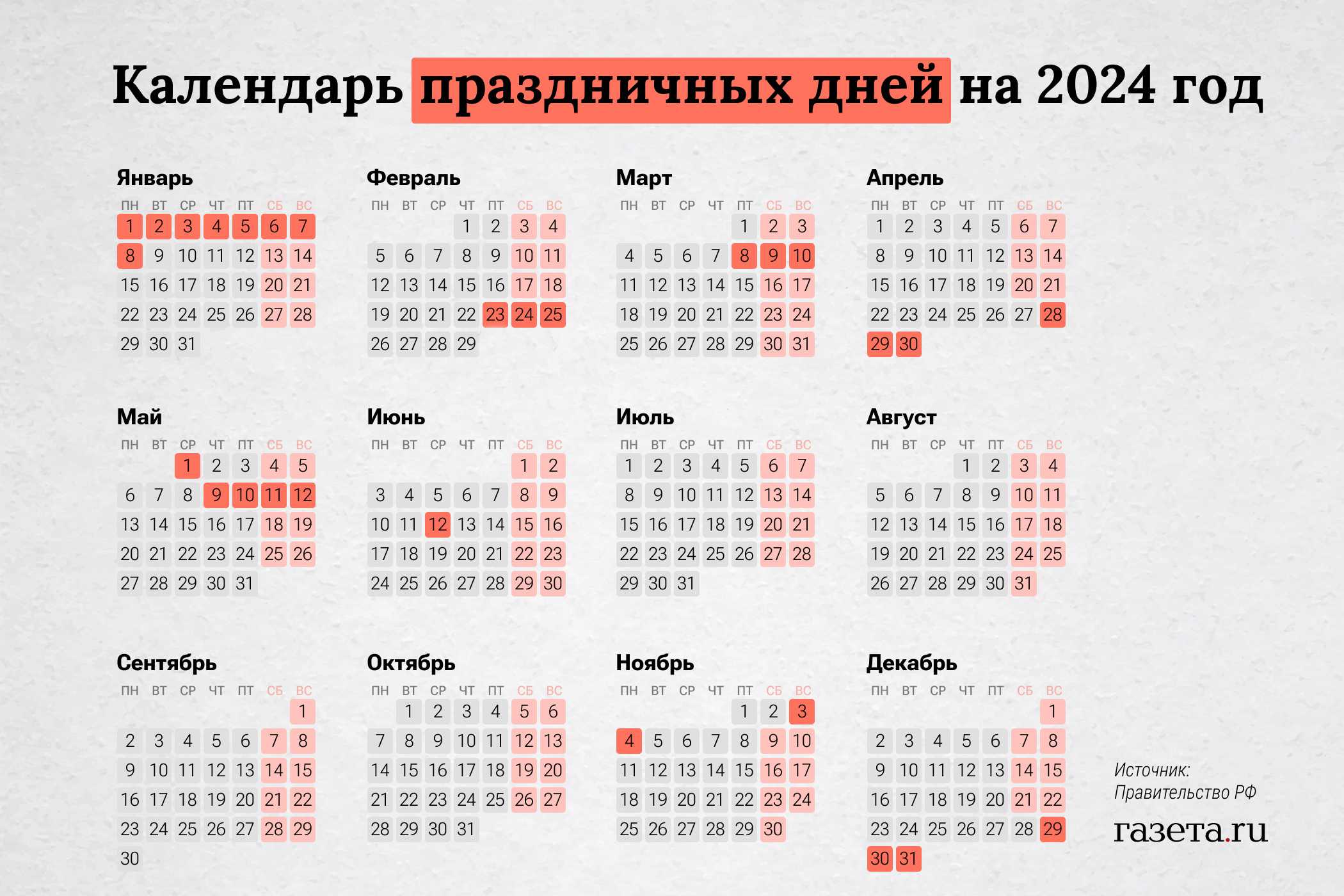 Налоговая оптимизация с учетом изменений в 2024 году — bizprogress.action.group