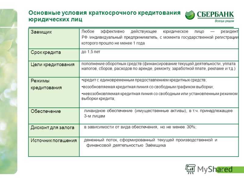 Блокировка расчетного счета налоговой и банком