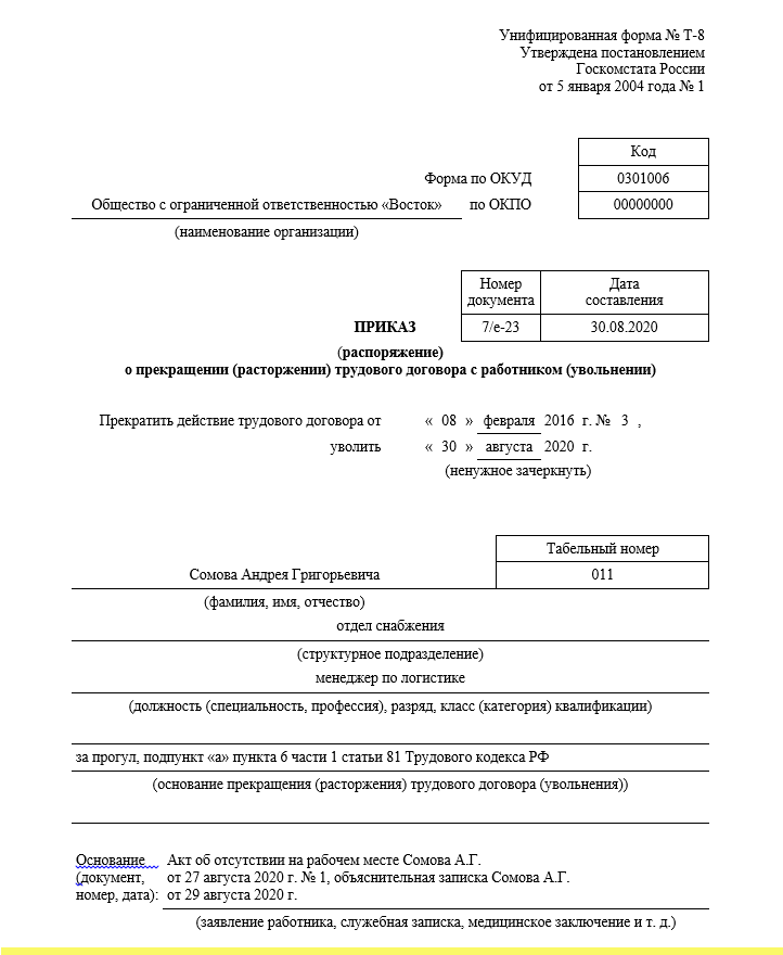 Процедура увольнения работника за прогул