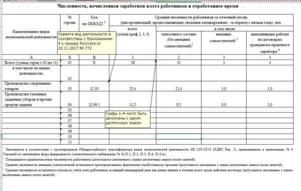 16.01.2024 росстат утвердил новые указания по заполнению отчета по форме п-4 :: комментарии законодательства
