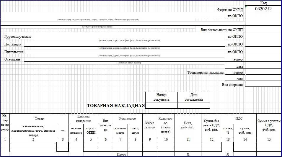 Как оформить возврат товара поставщику по 44-фз в 2024 году: инструкция и документы | департамент защиты прав - центр юридической помощи