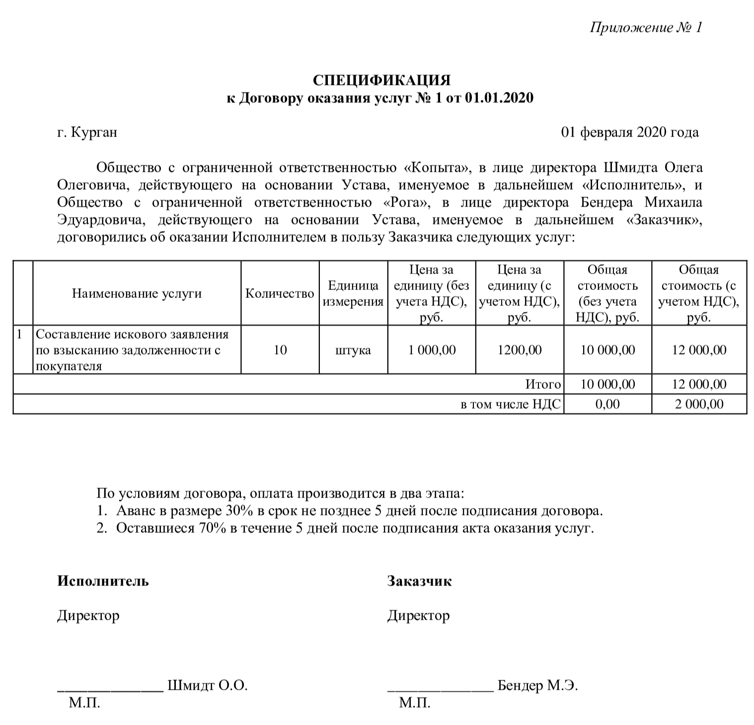 Спецификация по счету на оплату: информация с разъяснениями