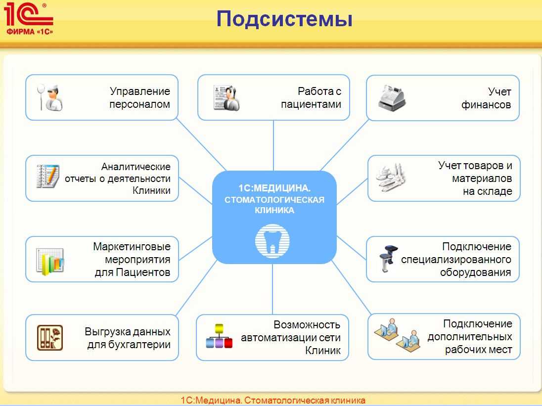 Учет в медицинских учреждениях. бухгалтерский, налоговый