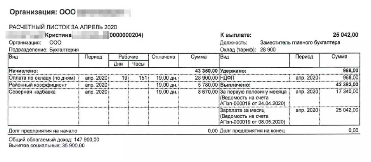 Как по закону производится выдача расчетных листков в бумажном, электронном виде – правила, порядок, штрафы