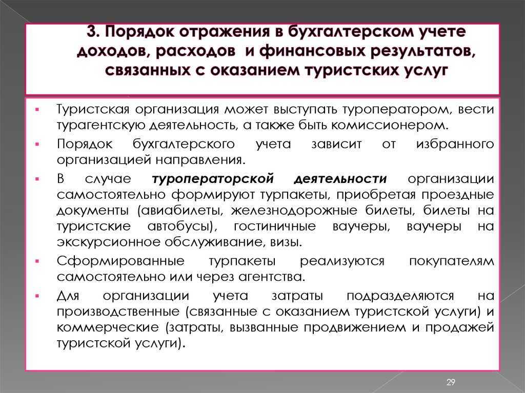 Учет расходов на осно