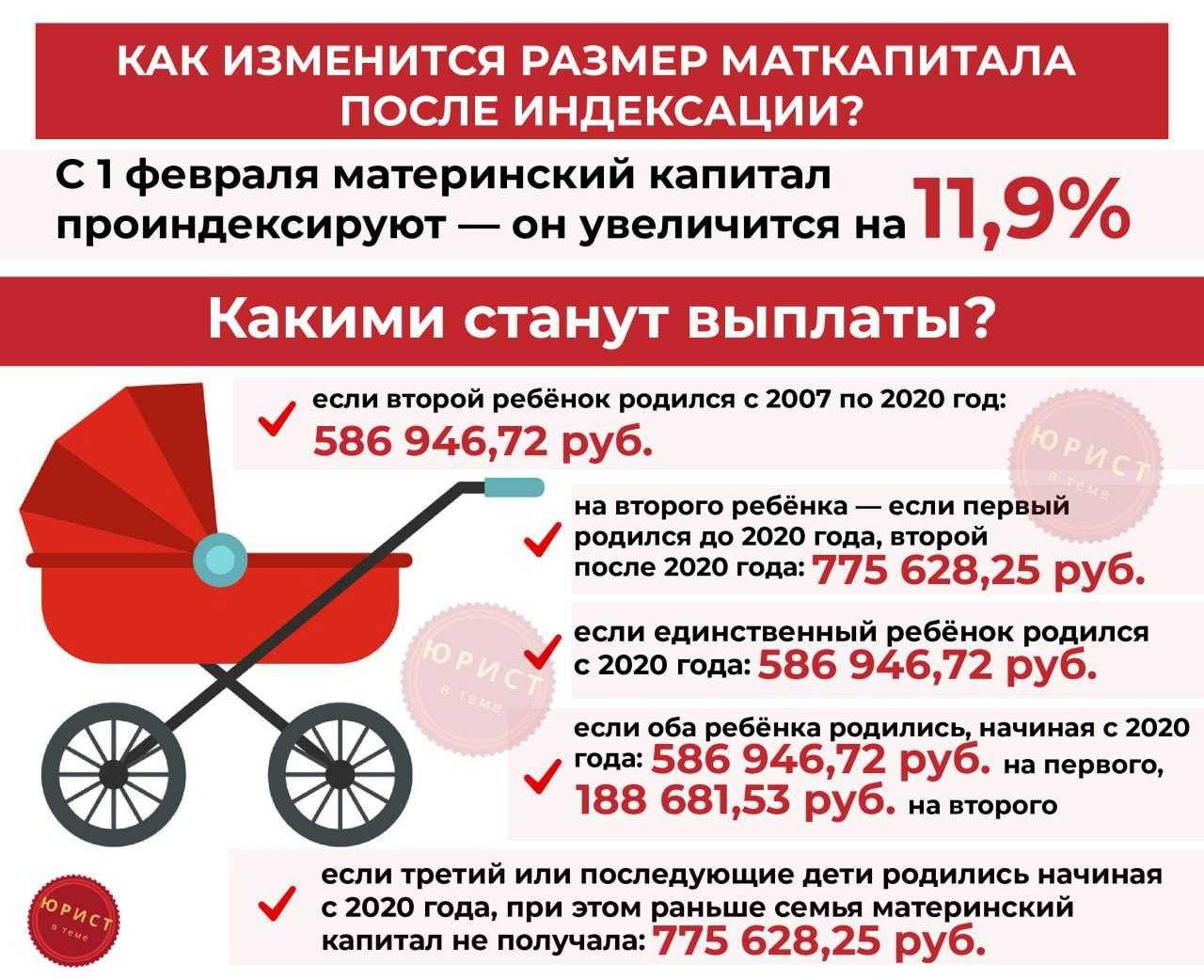 Материнский капитал матерям-одиночкам - как получить, кому полагается, на что тратить