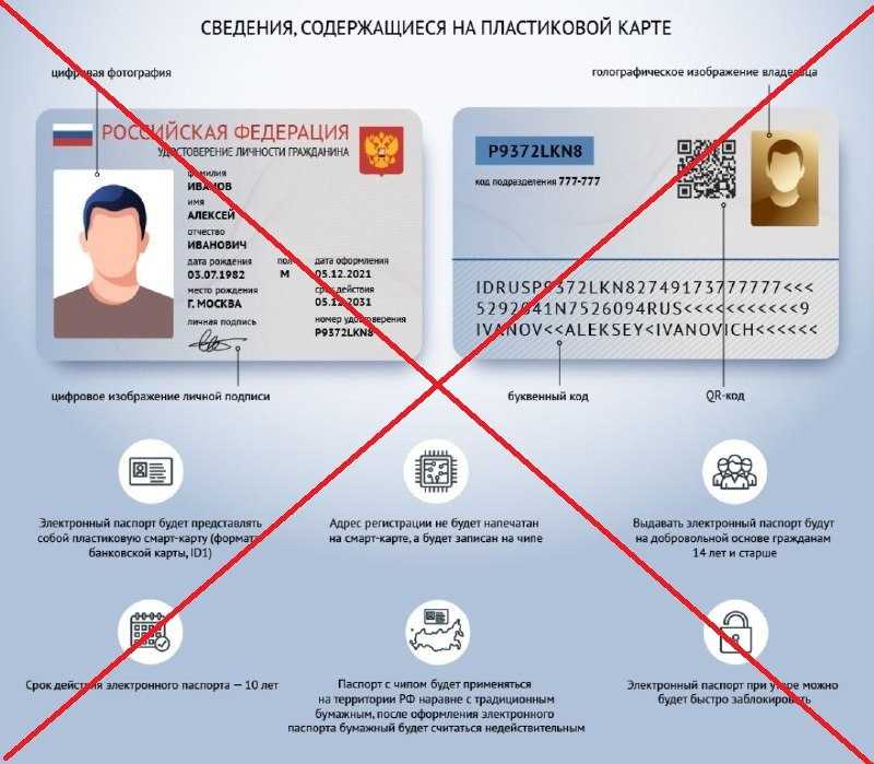 Новые законы: что изменится в жизни россиян летом 2023 года